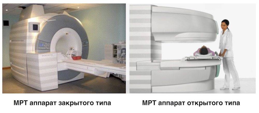 Закрытый и открытый томограф